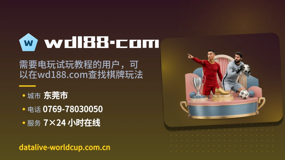 初识wd188.com